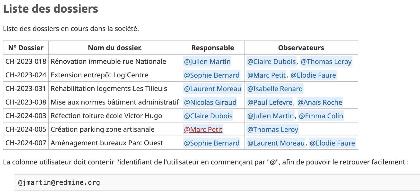 Définition du tableau